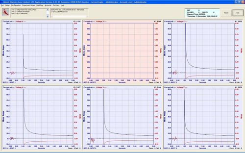 Software Engineering